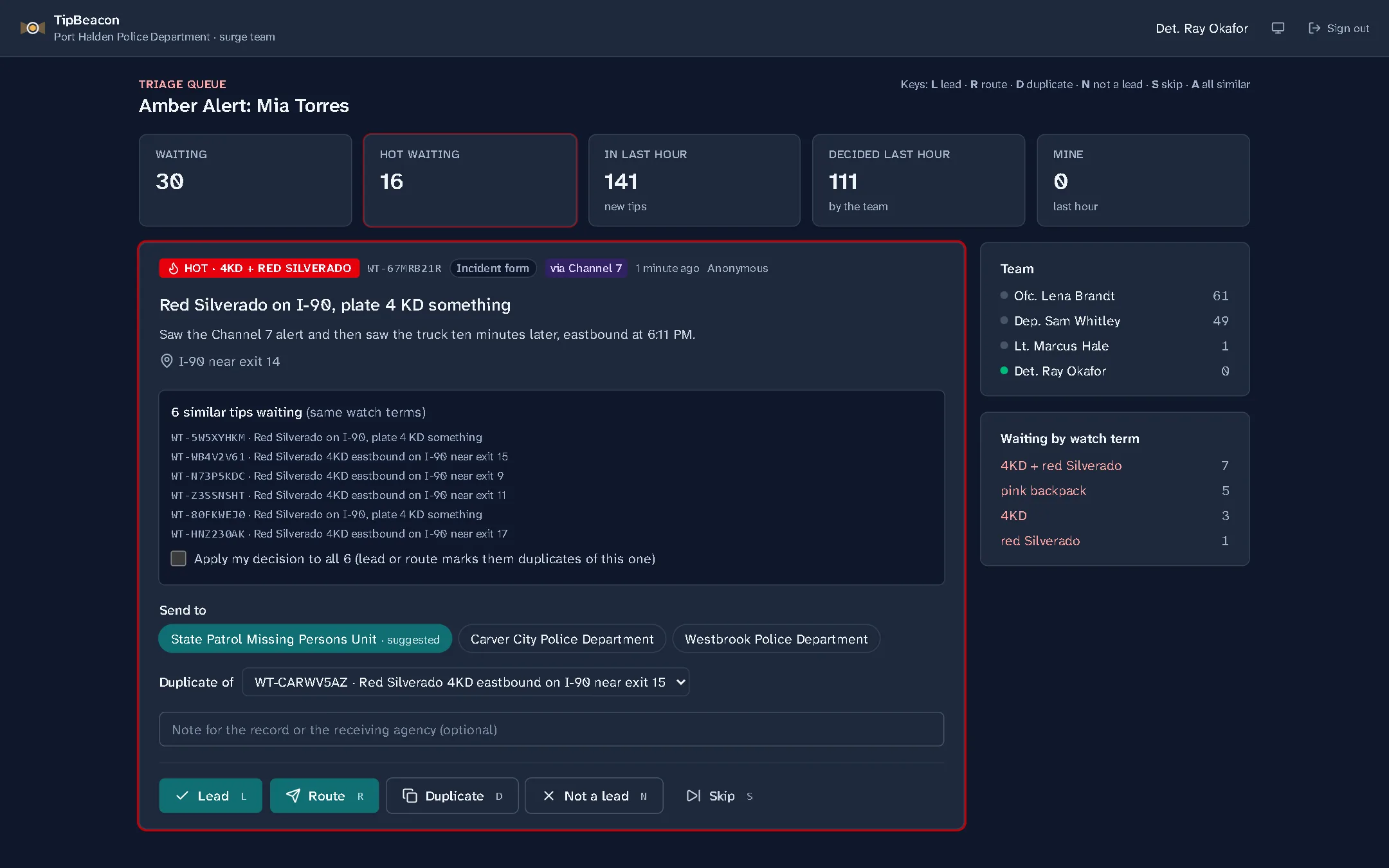 The triage queue a surge team member sees: one hot tip at a time, five similar tips that one decision can cover, the suggested agency to send it to, and one-key decisions.